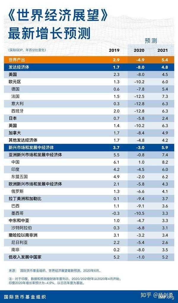 腾讯云2020_浪潮云计算「建议收藏」