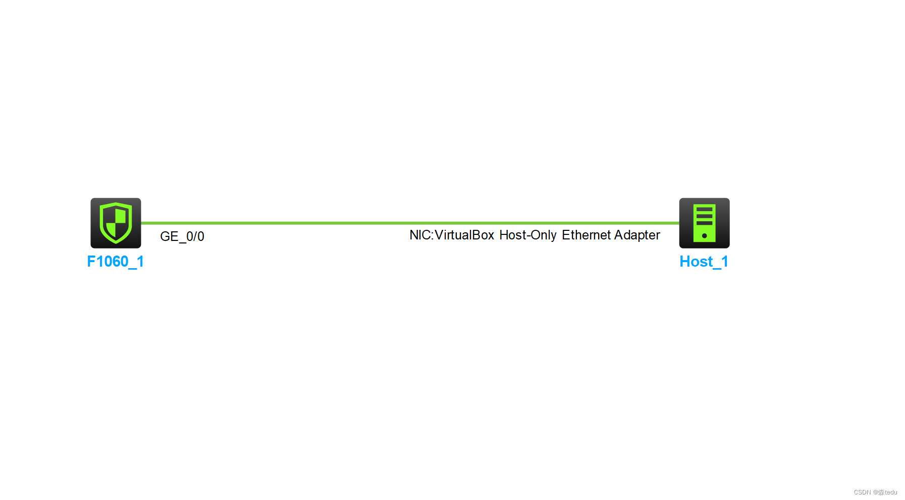 H3C HCL模拟器配置防火墙WEB的两种方法，非常简单「终于解决」
