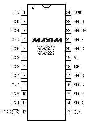 单片机常用芯片MAX7219（数码管驱动）[亲测有效]