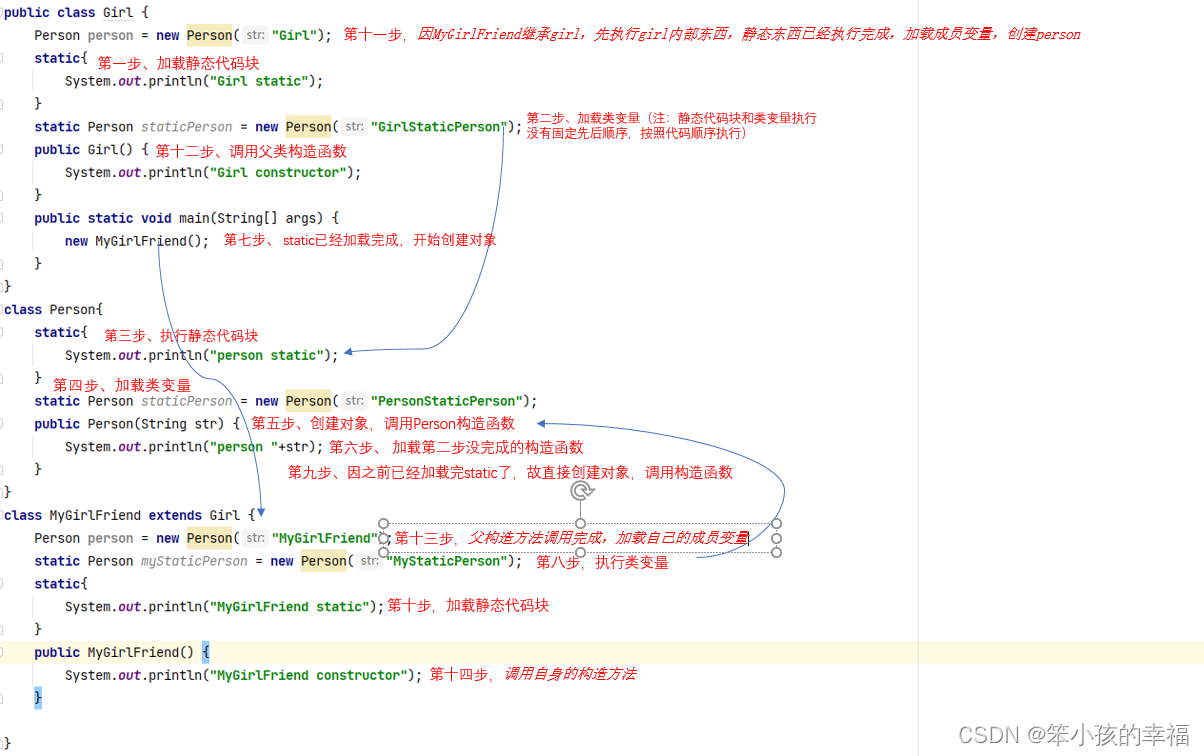 java的类加载过程_java类是如何加载的