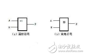 异或运算例子_异或运算和同或运算的关系