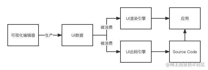 无标题流程图 (3).png