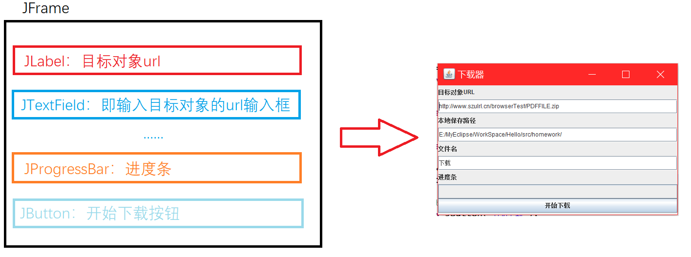 java 多线程下载文件_java多线程框架「建议收藏」