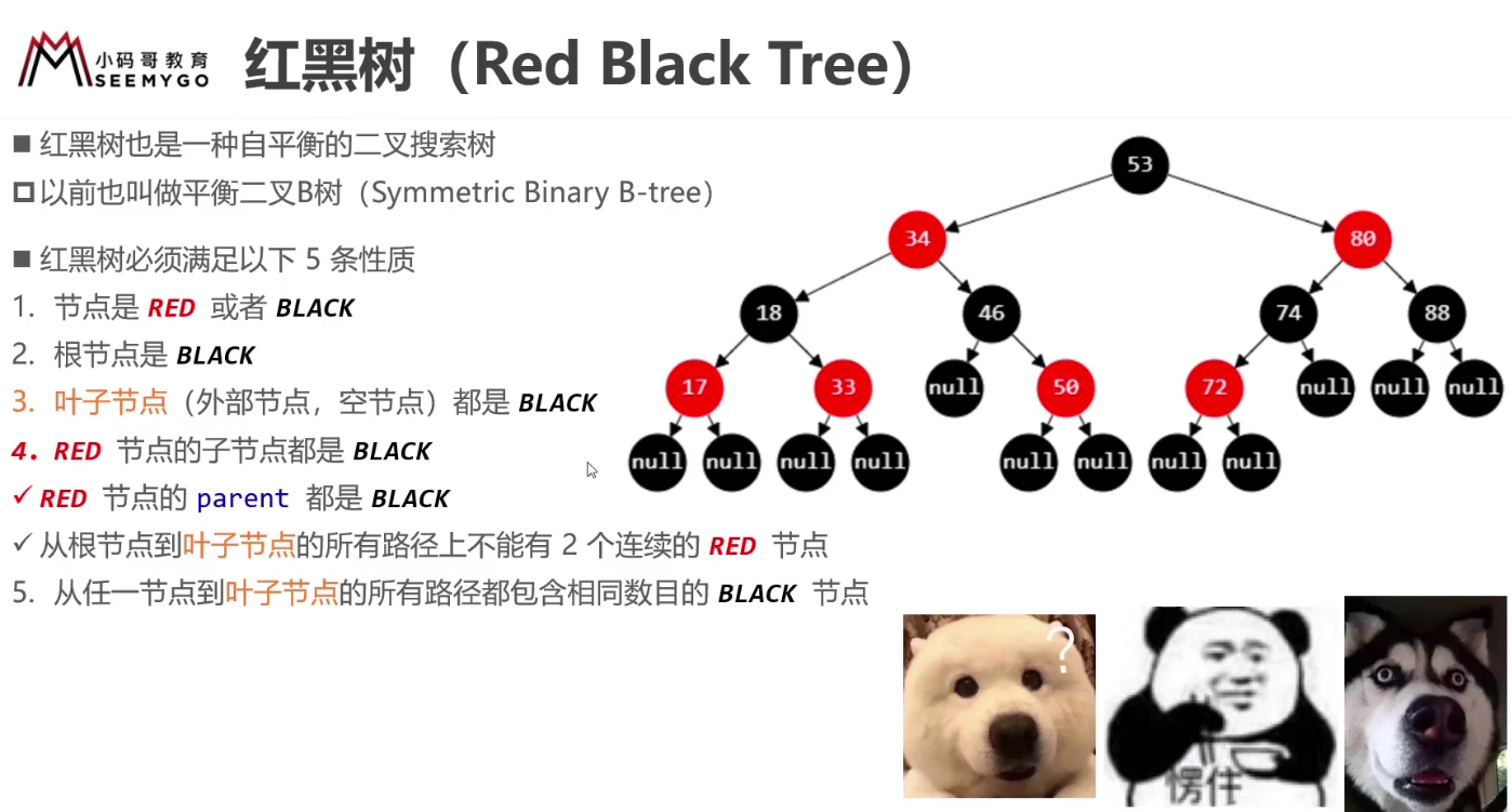 B树和红黑树_b树和红黑树区别[通俗易懂]