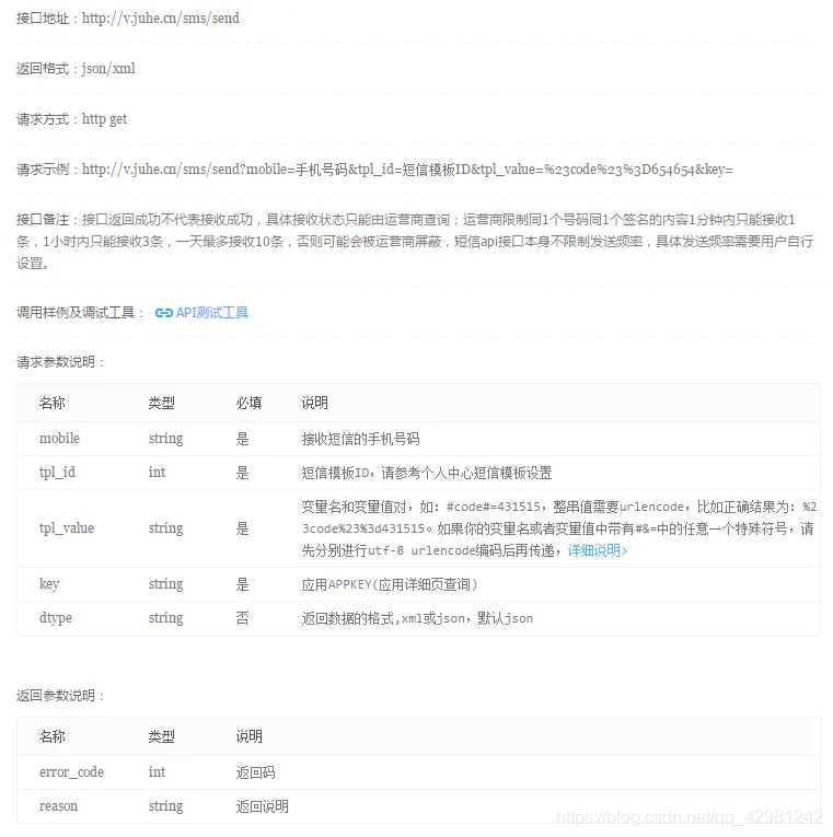 接口文档与接口文档管理工具的区别_软件接口文档模板