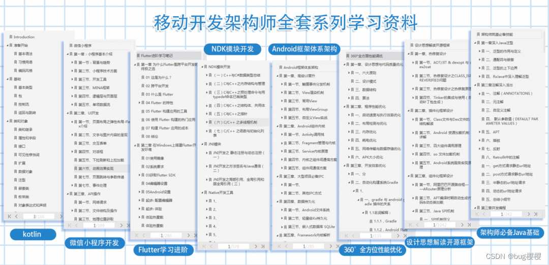 android 入门_android开发从入门到精通