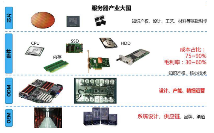 什么是基础设施是新基建的主导方向_什么是基础设施是新基建的主导方向[通俗易懂]