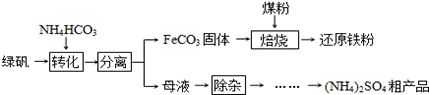 为什么碳酸氢铵易分解_绿矾和碳酸氢铵离子方程式
