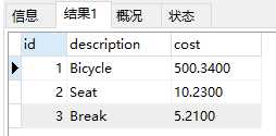 MySQL数据类型DECIMAL用法「终于解决」