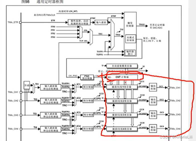 ros 移动机器人_分拣机器人驱动电机