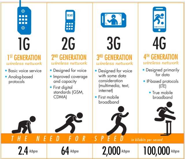 软件定义装备_5g与工业互联网的融合应用[通俗易懂]