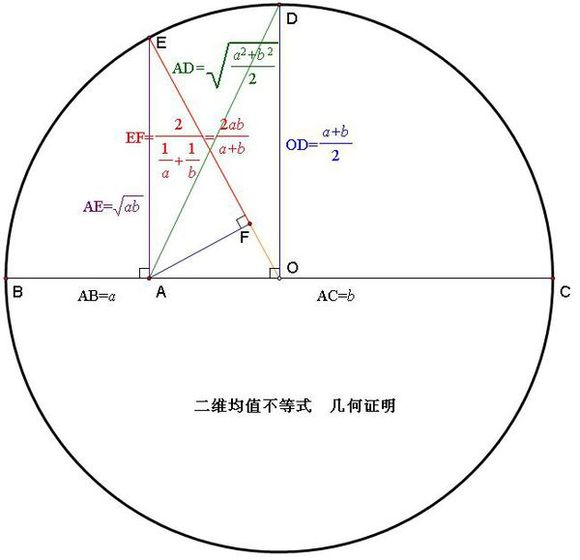 几何平均数算术平均数_几何平均数的计算公式