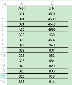 寻找A列中不在B列的值，标记出来后，执行删除