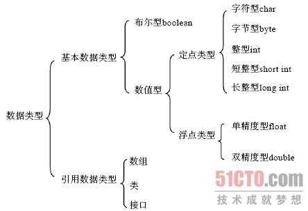 黑马程序员java课程大纲_程序员培训