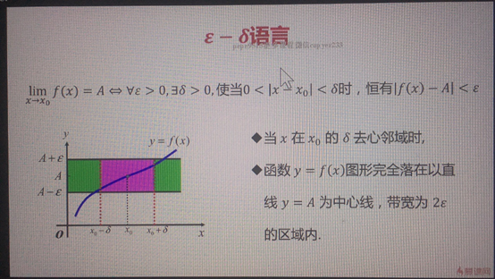 高等数学(5) 函数的极限[通俗易懂]