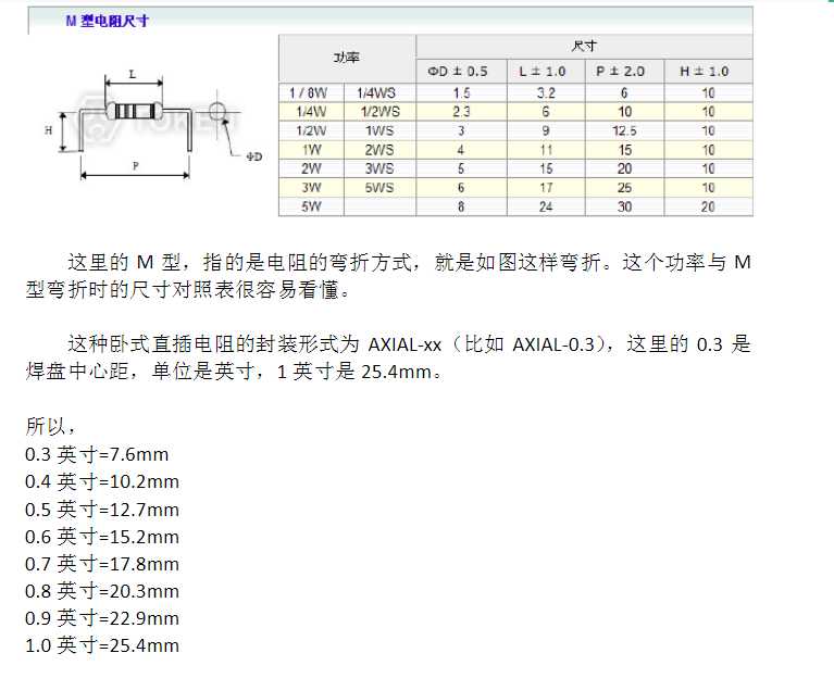 电阻封装与功率关系[通俗易懂]