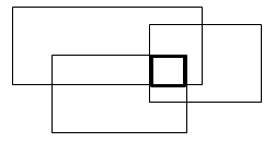 矩形内三个三角形面积分别是2.3.4_最小外接矩形算法[通俗易懂]