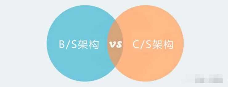 bs和cs架构的区别是什么意思_BS架构是CS架构的替代品