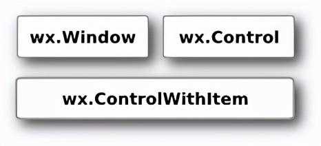 wxpython界面设计工具_python写的代码怎么成软件「建议收藏」