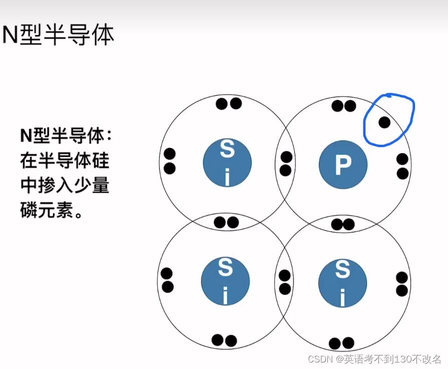 二极管的单向导电性有什么作用_二极管最主要的特性[通俗易懂]