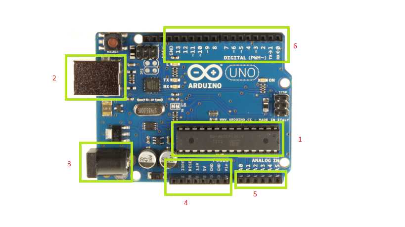 Arduino Uno 开发简介[亲测有效]