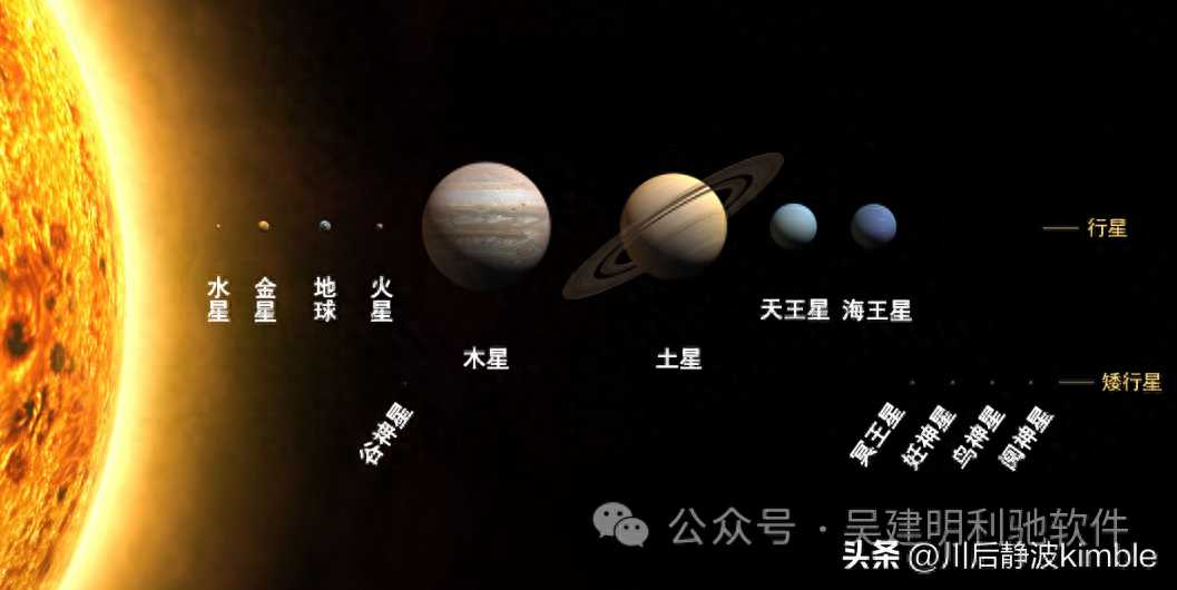 绘制太阳系模型_立体地球仪模型3d立体图