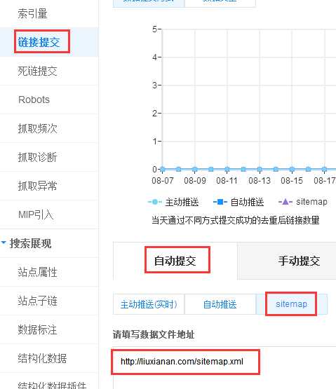 网站的站点地图_站点地图