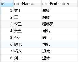 MySql 别犯糊涂了！ LEFT JOIN 的 ON 后接上筛选条件，多个条件会出事！[亲测有效]