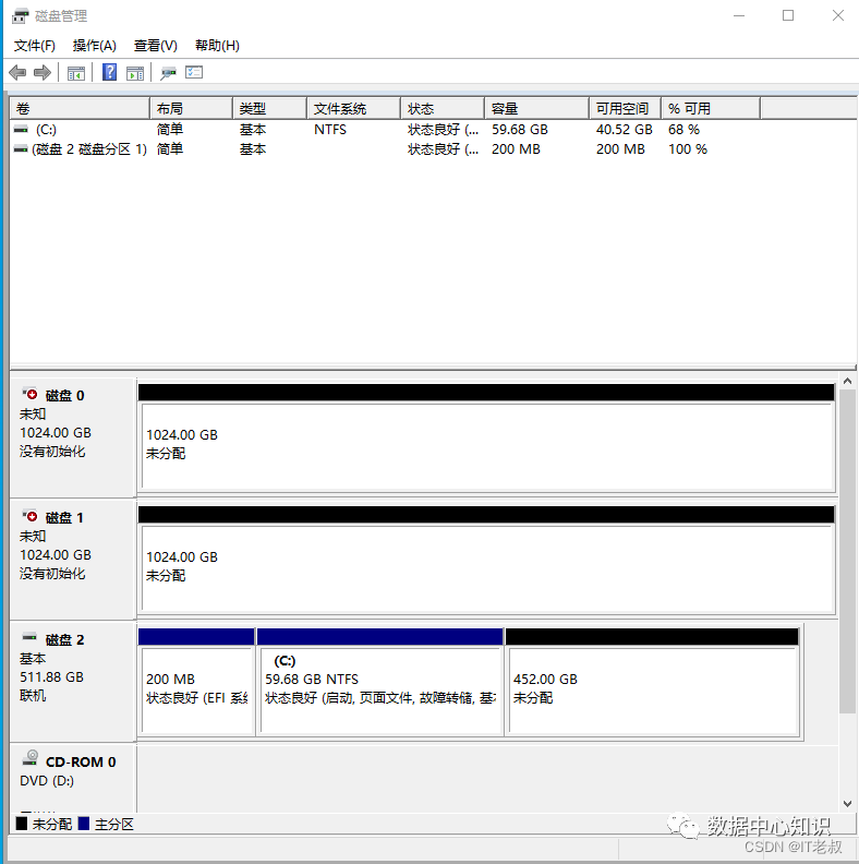 win10命令行磁盘管理_linux怎么格式化磁盘