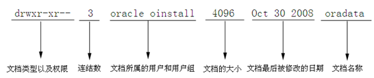 多用户操作系统和单用户区别_docker一个容器多个服务[通俗易懂]