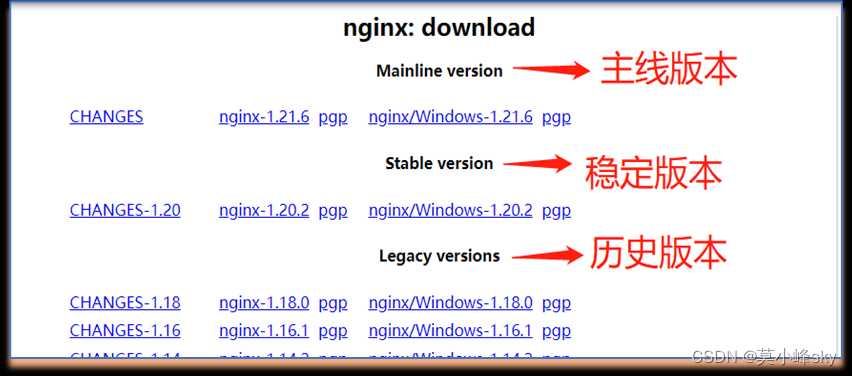 Nginx配置大全_nginx简单配置