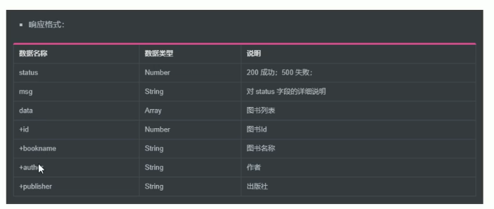 软件接口api_软件外部接口和内部接口