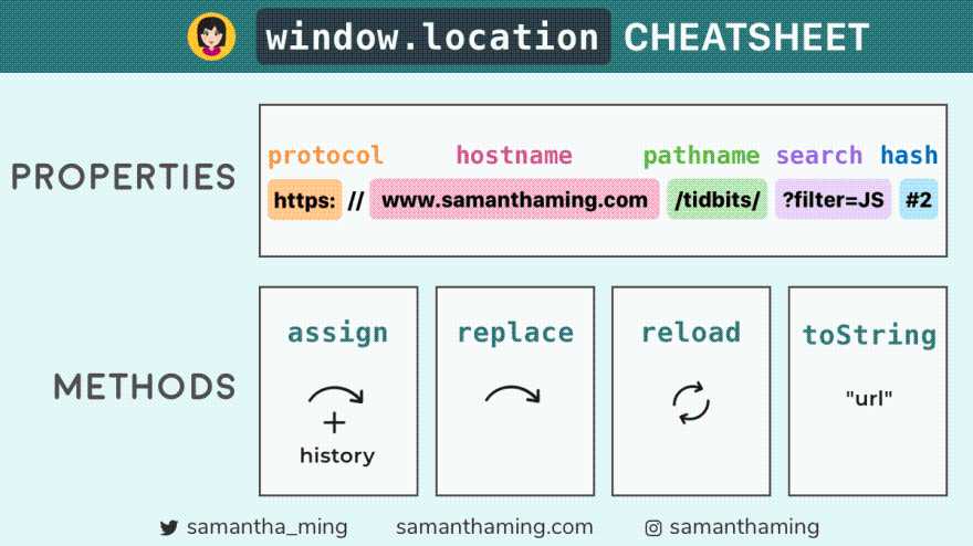 windows. location_double location