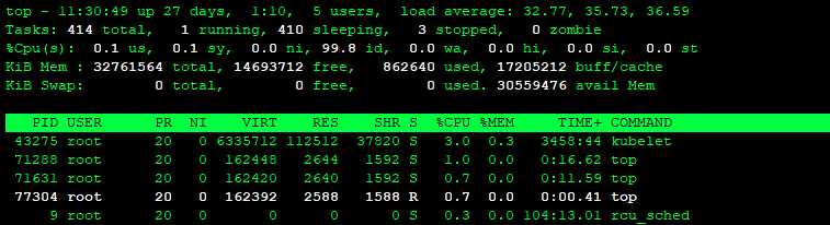 linux系统负载如何计算_load命令