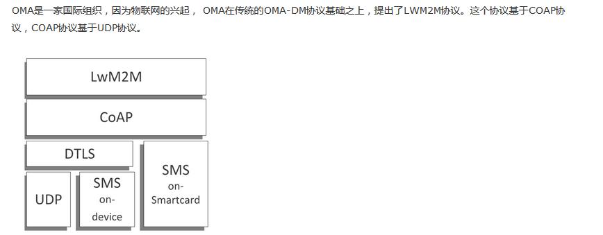 bc1.2协议_l2f协议「建议收藏」