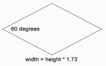 等角投影及计算公式是什么_钟面角的计算公式