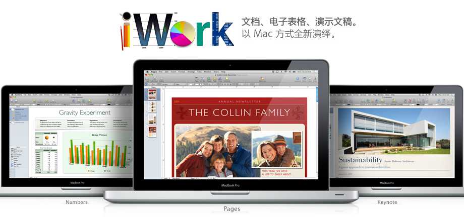 转载：分享个iWORK 09序列号。[亲测有效]