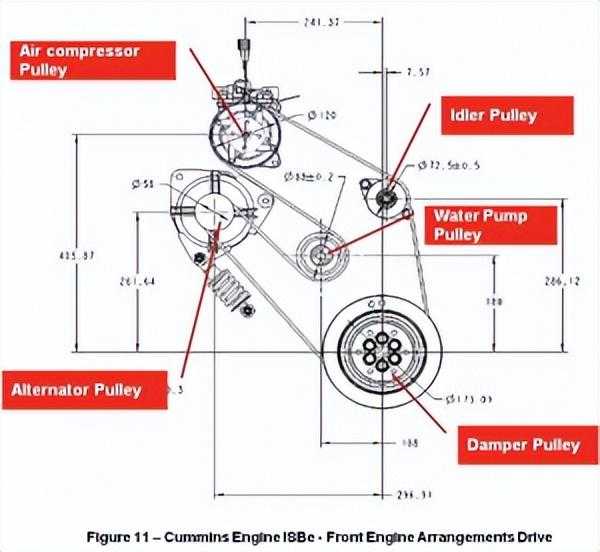 发动机前端附件零件名称_进气凸轮轴位置系统性能
