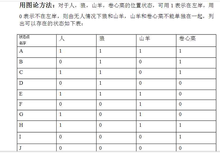 小学数学过河题目_二年级农村过河边趣味数学