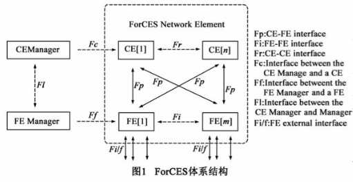 885822-20160917110548992-353537414.jpg