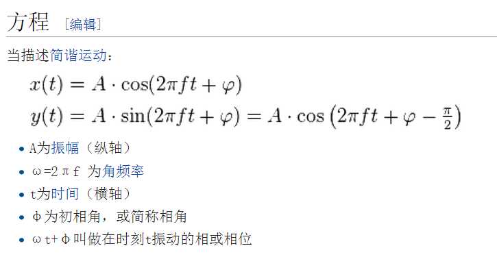 什么是相位,为什么会有相位呢_相位怎么理解