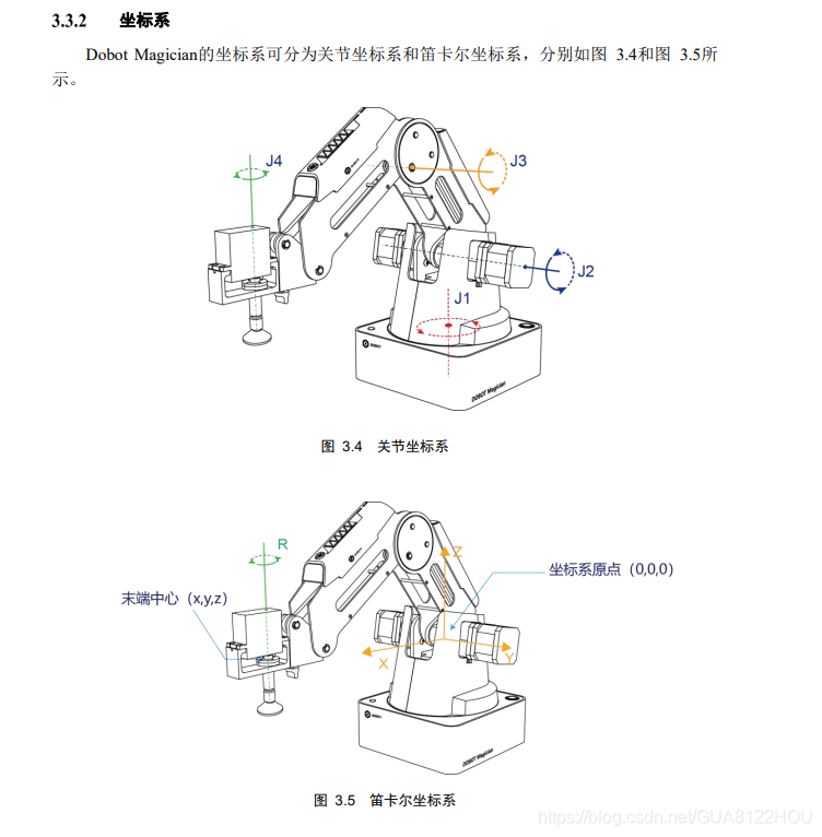 机械臂坐标系