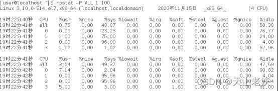 Linux系统stress压力测试工具