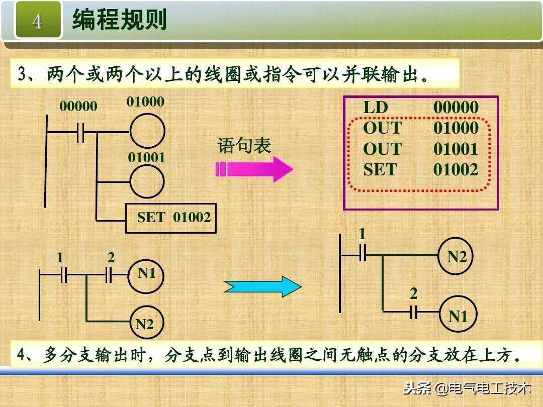 怎么快速学会PLC编程？掌握基本的逻辑指令和编程实例很重要！