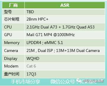 高通联芯建合资公司，打什么算盘？「终于解决」