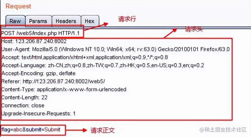 可能是全网最全的http面试答案 不信你看看「终于解决」