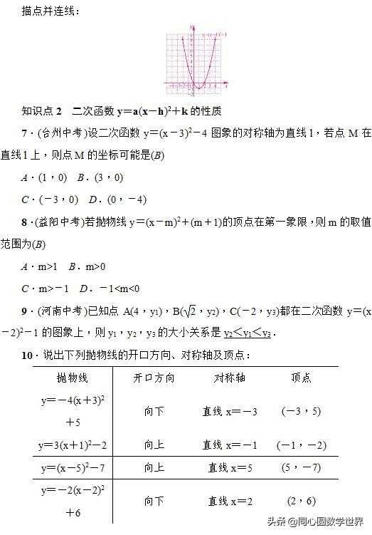 上下左右移动的二次函数，自主学习时会面临哪些问题，快来看看