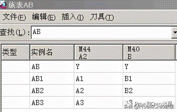 Proe/Creo族表使用详解