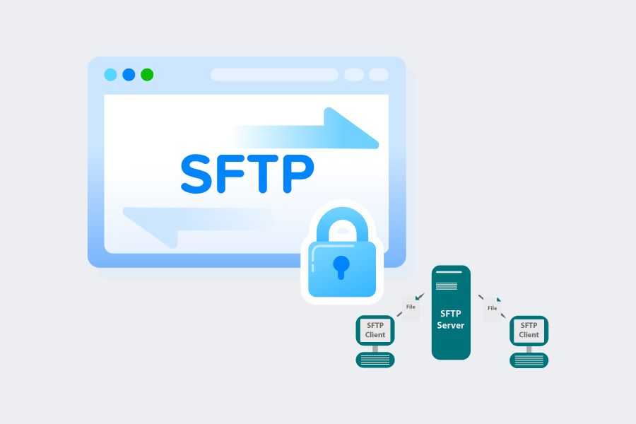 操作系统：SFTP相关知识介绍「建议收藏」