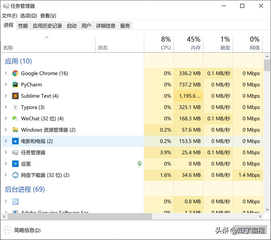 熬了两个通宵写的！终于把多线程和多进程彻底讲明白了！「建议收藏」